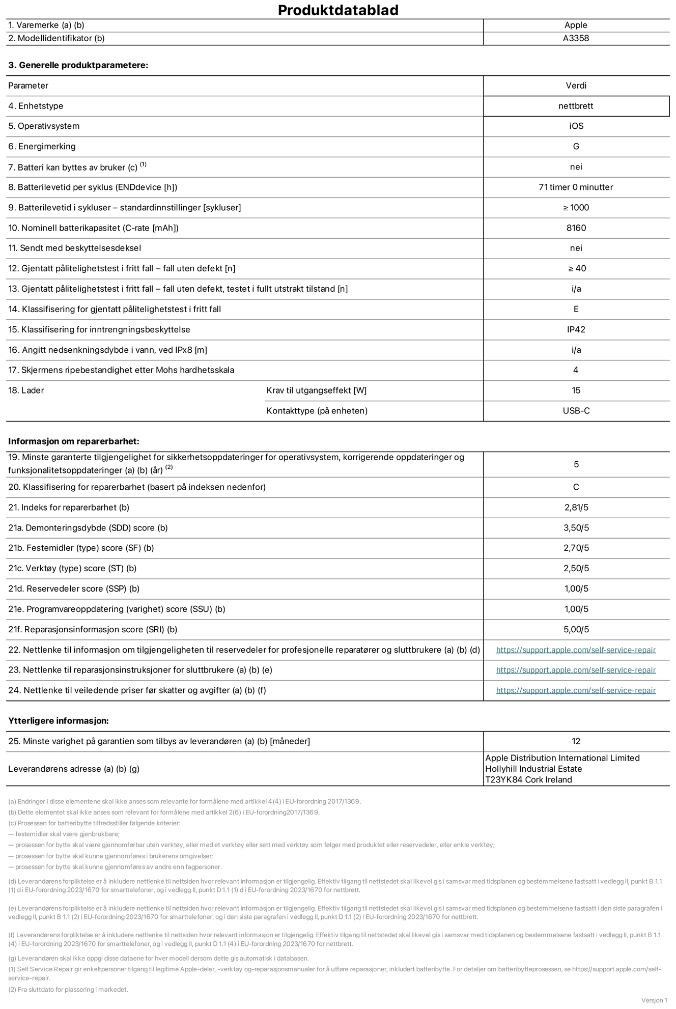 Produktdatablad for 11-tommers iPad Pro (M5) (Wi‑Fi + Cellular), modell A3358. Levert av Apple Distribution International Limited, Hollyhill Industrial Estate. Cork, Irland, T23 YK84. Enhetstype: nettbrett. Operativsystem: iOS. Energieffektivitetsklasse: G. Batteriet kan byttes av brukeren: nei. Batteriets holdbarhet per ladesyklus: 71 timer. Batteriets holdbarhet i antall ladesykluser – standardinnstillinger: større enn eller lik 1000. Nominell batterikapasitet: 8160 mAh Leveres med beskyttelsesdeksel: nei. Holdbarhetstest ved gjentatte fall – antall fall uten feil: større enn eller lik 40. Holdbarhetstest ved gjentatte fall – antall fall uten feil i helt utfoldet tilstand: ikke relevant. Holdbarhetsklasse ved gjentatte fall: E. Kapslingsgrad: IP42. Angitt nedsenkingsdybde i vann ved IPx8: ikke relevant. Skjermens ripefasthet på Mohs skala: 4. Krav til laderens utgangseffekt: 15 watt. Laderens stikkontakt (på enhetssiden): USB-C. Minstegaranti for tilgang på sikkerhetsoppdateringer, feilrettinger og funksjonsoppdateringer til operativsystemet: 5 år. Reparerbarhetsklasse: C. Reparerbarhetsindeks: 2,81/5. Demontering: 3,50/5. Festeanordninger: 2,70/5. Verktøy: 2,50/5. Reservedeler: 1,00/5. Programvareoppdateringer: 1,00/5. Informasjon om reparasjon: 5,00/5. Lenke til informasjon om tilgjengelighet for reservedeler for profesjonelle reparatører og sluttbrukere: https://support.apple.com/self-service-repair. Lenke til reparasjonsveiledning for sluttbrukere: https://support.apple.com/self-service-repair. Lenke til veiledende priser ekskl. mva: https://support.apple.com/self-service-repair. Produktet omfattes av en 12-måneders generell garanti.