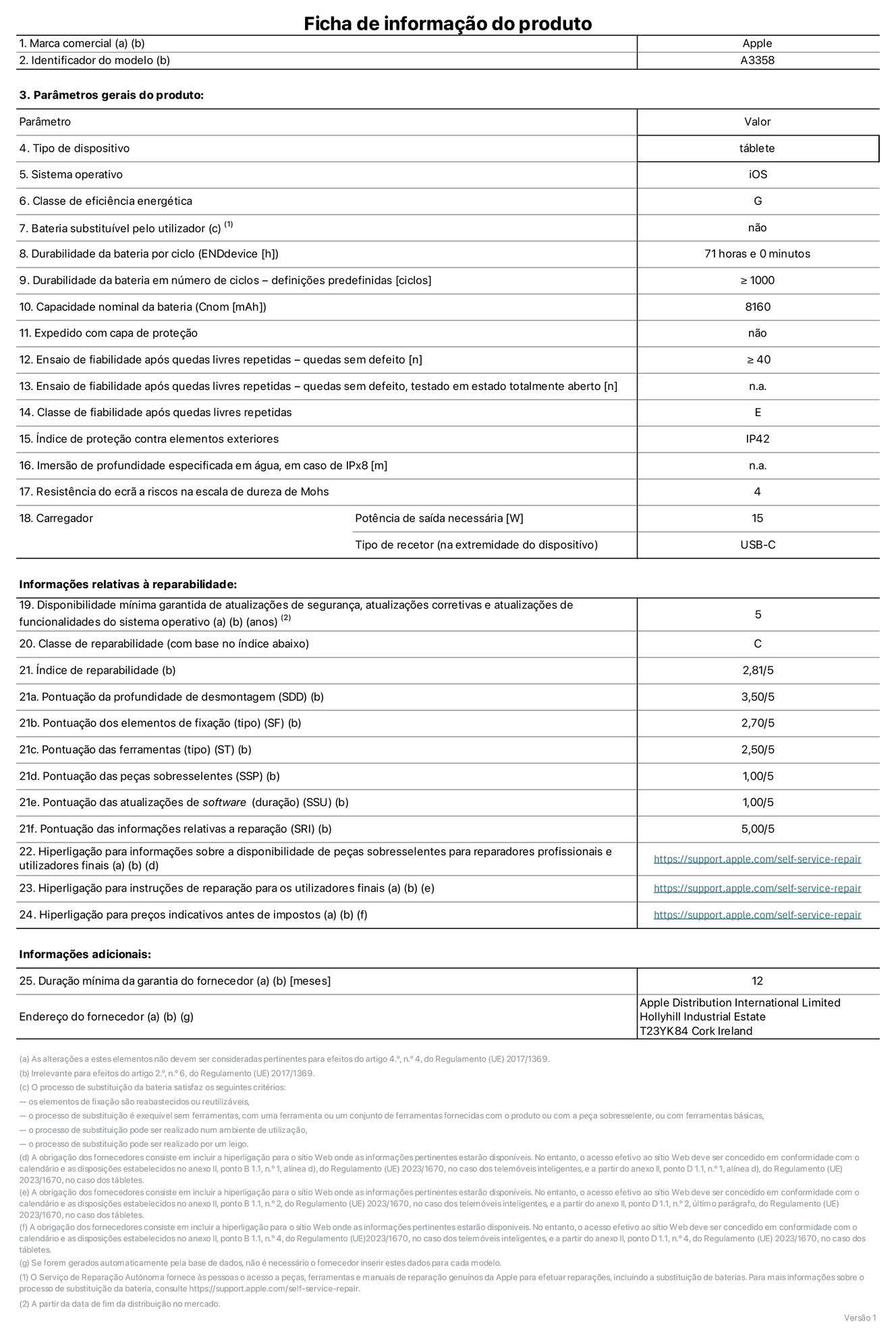 Folha de informações do produto para o iPad Pro de 11 polegadas (M5) (Wi-Fi + Cellular), modelo A3358. Fornecido pela Apple Distribution International Limited, Hollyhill Industrial Estate. Cork, Irlanda T23 YK84. Tipo de dispositivo: tablet. Sistema operativo: iOS. Classe de eficiência energética: G. Bateria substituível pelo utilizador: não. Autonomia da bateria por ciclo: 71 horas. Autonomia da bateria em ciclos - pré‑configurações: igual ou superior a 1000. Capacidade nominal da bateria: 8160 miliamperes-hora. Enviado com capa protetora: não. Teste de fiabilidade após quedas livres sucessivas - quedas sem defeito: número igual ou superior a 40. Teste de fiabilidade após quedas livres sucessivas - quedas sem defeito testadas no estado totalmente aberto: não aplicável. Classe de fiabilidade após quedas livres sucessivas: E. Índice de proteção contra elementos exteriores: IP42. Imersão de profundidade especificada em água, em caso de IPx8: não aplicável. Resistência do ecrã a riscos na escala de dureza de Mohs: 4. Potência de saída necessária do carregador: 15 watts. Tipo de recetor do carregador (na extremidade do dispositivo): USB-C. Disponibilidade mínima garantida de atualizações de segurança, atualizações corretivas e atualizações de funcionalidades do sistema operativo: 5 anos. Classe de reparabilidade: C. Índice de reparabilidade: 2,81/5. Pontuação da profundidade de desmontagem (SDD): 3,50/5. Pontuação dos elementos de fixação: 2,70/5. Pontuação das ferramentas: 2,50/5. Pontuação das peças sobresselentes: 1,00/5. Pontuação das atualizações de software: 1,00/5. Pontuação das informações relativas a reparação: 5,00/5. Hiperligação para informações sobre a disponibilidade de peças sobresselentes para reparadores profissionais e utilizadores finais: https://support.apple.com/self-service-repair. Hiperligação para instruções de reparação para utilizadores finais: https://support.apple.com/self-service-repair. Hiperligação para preços indicativos antes de impostos: https://support.apple.com/self-service-repair. Oferta de garantia geral de 12 meses.