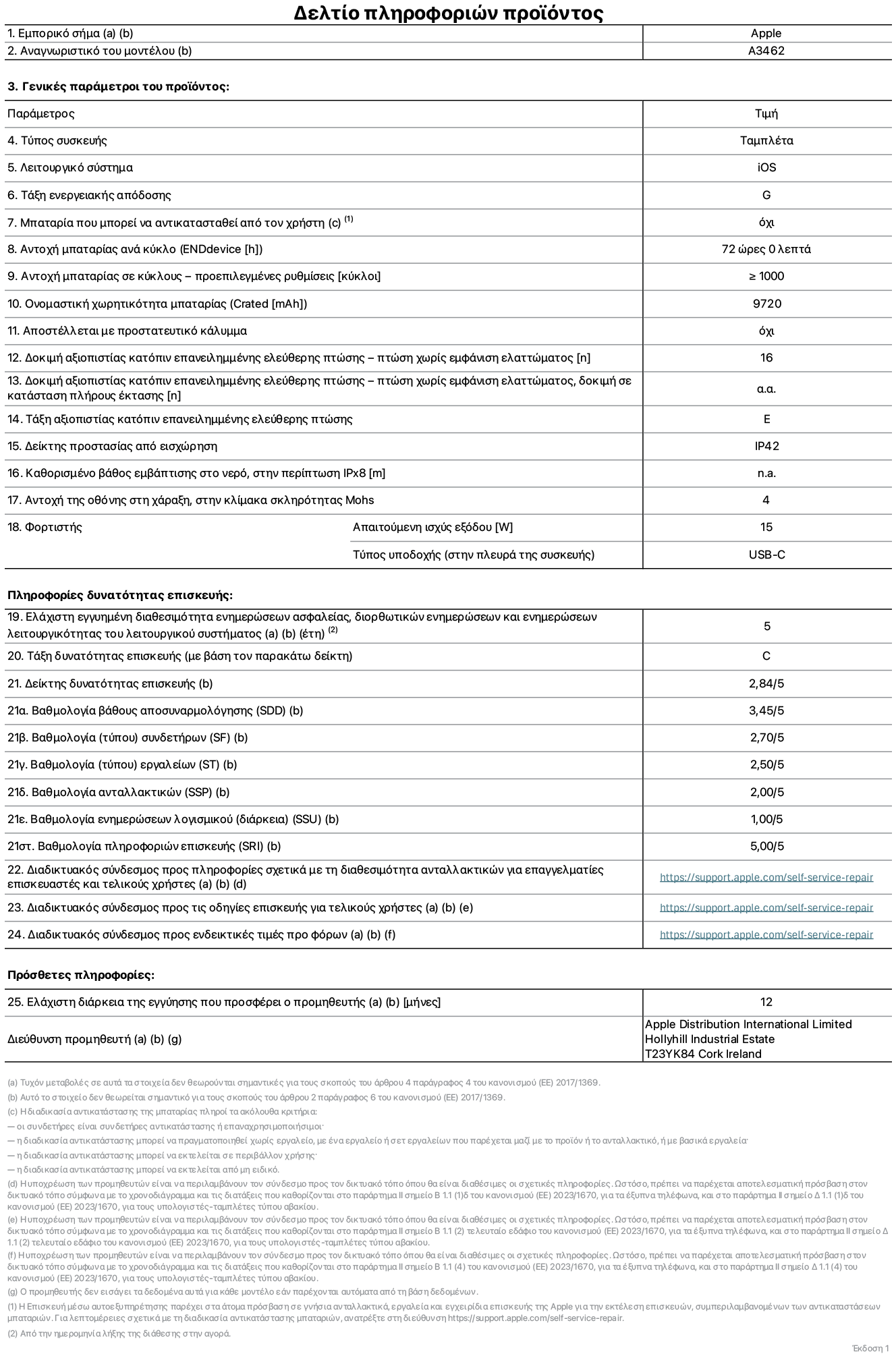 Φύλλο πληροφοριών προϊόντος για το iPad Air Wi-Fi+ Cellular 13 ιντσών, μοντέλο A3462. Παρέχεται από την Apple Distribution International Limited, Hollyhill Industrial Estate. Cork, Ιρλανδία, T23 YK84. Τύπος συσκευής: τάμπλετ. Λειτουργικό σύστημα: iOS. Τάξη ενεργειακής απόδοσης: G. Δυνατότητα αντικατάστασης μπαταρίας από τον χρήστη: όχι. Αντοχή μπαταρίας ανά κύκλο: 72 ώρες. Αντοχή μπαταρίας σε κύκλους - προεπιλεγμένες ρυθμίσεις: μεγαλύτερη ή ίση του 1.000. Ονομαστική χωρητικότητα μπαταρίας: 9.720 μιλιαμπέρ-ώρα. Αποστέλλεται με προστατευτικό κάλυμμα: όχι. Δοκιμή αξιοπιστίας κατόπιν επανειλημμένης ελεύθερης πτώσης, πτώσεις χωρίς βλάβη: περισσότερες ή ίσες με 51. Δοκιμή αξιοπιστίας κατόπιν επανειλημμένης ελεύθερης πτώσης, πτώσεις χωρίς βλάβη σε κατάσταση πλήρους έκτασης: μη διαθέσιμο. Τάξη αξιοπιστίας κατόπιν επανειλημμένης ελεύθερης πτώσης: E. Αξιολόγηση προστασίας από εισχώρηση: IP42. Καθορισμένο βάθος εμβύθισης σε νερό, σε περίπτωση iPx8: μη διαθέσιμο. Ανθεκτικότητα οθόνης στις γρατζουνιές στην κλίμακα σκληρότητας Mohs: 4. Απαιτούμενη ισχύς εξόδου φορτιστή: 15 W. Τύπος υποδοχής ηλεκτρικού ρεύματος φορτιστή (στο άκρο της συσκευής): USB-C. Ελάχιστη εγγυημένη διαθεσιμότητα ενημερώσεων ασφαλείας, διορθωτικών ενημερώσεων και ενημερώσεων λειτουργικότητας λειτουργικού συστήματος: 5 έτη. Τάξη επιδιορθωσιμότητας: C. Δείκτης επιδιορθωσιμότητας: 2,84/5. Βαθμολογία βάθους αποσυναρμολόγησης: 3,45/5. Βαθμολογία συνδετήρων: 2,70/5. Βαθμολογία εργαλείων: 2,50/5. Βαθμολογία ανταλλακτικών: 2,00/5. Βαθμολογία ενημερώσεων λογισμικού: 1,00/5. Βαθμολογία πληροφοριών επιδιόρθωσης: 5,00/5. Διαδικτυακός σύνδεσμος με πληροφορίες για τη διαθεσιμότητα ανταλλακτικών για επαγγελματίες τεχνικούς και τελικούς χρήστες: https://support.apple.com/self-service-repair. Διαδικτυακός σύνδεσμος με πληροφορίες επιδιόρθωσης για τελικούς χρήστες: https://support.apple.com/self-service-repair. Διαδικτυακός σύνδεσμος με ενδεικτικές τιμές προ φόρου: https://support.apple.com/self-service-repair. Προσφέρεται 12μηνη γενική εγγύηση.