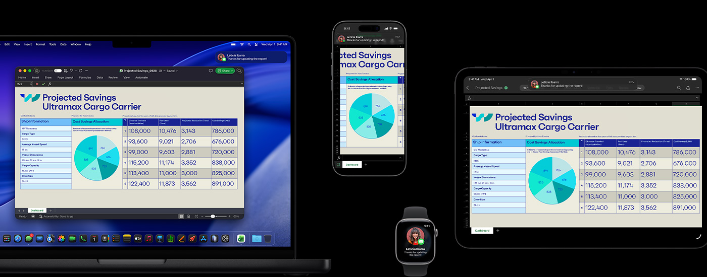 A spreadsheet and text message displayed on a suite of devices, including iPhone, iPad, Apple Watch, and Mac which shows macOS Tahoe.