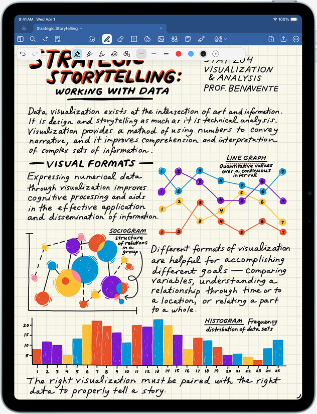 Ein iPad Air im Querformat mit Notizen und Bildern auf dem Display